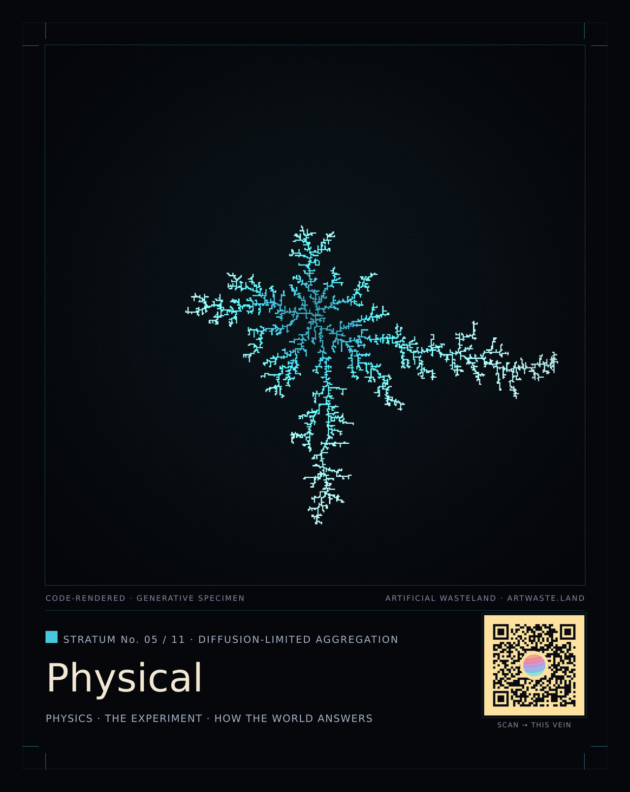 Physical — Diffusion-limited aggregation: a real growth process — random walkers sticking on contact